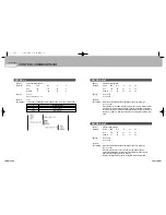 Предварительный просмотр 86 страницы Samsung 2 COLOR THERMAL PRINTER SRP-275 Operator'S Manual