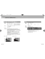 Предварительный просмотр 87 страницы Samsung 2 COLOR THERMAL PRINTER SRP-275 Operator'S Manual