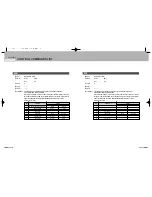 Предварительный просмотр 91 страницы Samsung 2 COLOR THERMAL PRINTER SRP-275 Operator'S Manual