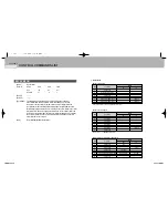 Предварительный просмотр 92 страницы Samsung 2 COLOR THERMAL PRINTER SRP-275 Operator'S Manual