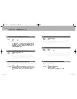 Предварительный просмотр 100 страницы Samsung 2 COLOR THERMAL PRINTER SRP-275 Operator'S Manual