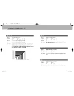 Предварительный просмотр 102 страницы Samsung 2 COLOR THERMAL PRINTER SRP-275 Operator'S Manual