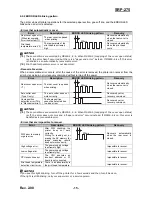 Preview for 15 page of Samsung 2 COLOR THERMAL PRINTER SRP-275 Service Manual