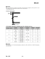 Preview for 36 page of Samsung 2 COLOR THERMAL PRINTER SRP-275 Service Manual