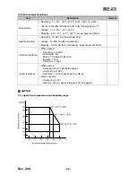 Preview for 39 page of Samsung 2 COLOR THERMAL PRINTER SRP-275 Service Manual