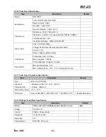 Preview for 41 page of Samsung 2 COLOR THERMAL PRINTER SRP-275 Service Manual