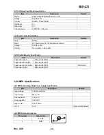 Preview for 42 page of Samsung 2 COLOR THERMAL PRINTER SRP-275 Service Manual