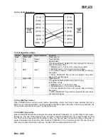 Preview for 44 page of Samsung 2 COLOR THERMAL PRINTER SRP-275 Service Manual