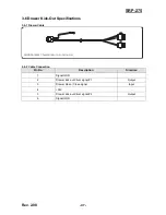 Preview for 47 page of Samsung 2 COLOR THERMAL PRINTER SRP-275 Service Manual