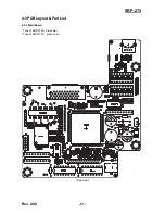 Preview for 51 page of Samsung 2 COLOR THERMAL PRINTER SRP-275 Service Manual