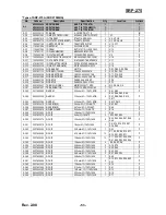 Preview for 53 page of Samsung 2 COLOR THERMAL PRINTER SRP-275 Service Manual