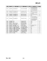 Preview for 54 page of Samsung 2 COLOR THERMAL PRINTER SRP-275 Service Manual