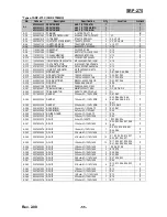 Preview for 55 page of Samsung 2 COLOR THERMAL PRINTER SRP-275 Service Manual