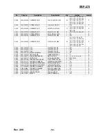 Preview for 56 page of Samsung 2 COLOR THERMAL PRINTER SRP-275 Service Manual