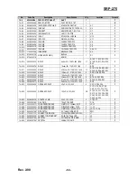 Preview for 64 page of Samsung 2 COLOR THERMAL PRINTER SRP-275 Service Manual