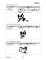 Preview for 83 page of Samsung 2 COLOR THERMAL PRINTER SRP-275 Service Manual