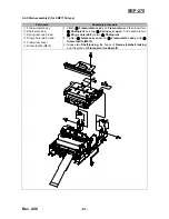 Preview for 91 page of Samsung 2 COLOR THERMAL PRINTER SRP-275 Service Manual