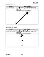 Preview for 100 page of Samsung 2 COLOR THERMAL PRINTER SRP-275 Service Manual