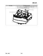 Preview for 108 page of Samsung 2 COLOR THERMAL PRINTER SRP-275 Service Manual