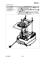 Preview for 109 page of Samsung 2 COLOR THERMAL PRINTER SRP-275 Service Manual