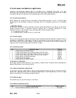 Preview for 114 page of Samsung 2 COLOR THERMAL PRINTER SRP-275 Service Manual