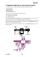 Preview for 128 page of Samsung 2 COLOR THERMAL PRINTER SRP-275 Service Manual