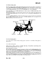 Preview for 130 page of Samsung 2 COLOR THERMAL PRINTER SRP-275 Service Manual