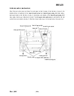 Preview for 135 page of Samsung 2 COLOR THERMAL PRINTER SRP-275 Service Manual