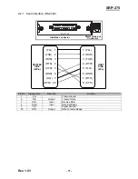 Предварительный просмотр 11 страницы Samsung 2 COLOR THERMAL PRINTER SRP-275 User Manual