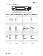 Предварительный просмотр 12 страницы Samsung 2 COLOR THERMAL PRINTER SRP-275 User Manual