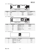 Предварительный просмотр 13 страницы Samsung 2 COLOR THERMAL PRINTER SRP-275 User Manual