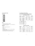 Preview for 7 page of Samsung 2 COLOR THERMAL PRINTER SRP-370 User Manual