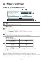 Preview for 10 page of Samsung 2020 Q Series Full Manual