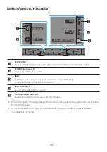 Предварительный просмотр 11 страницы Samsung 2020 Q Series Full Manual