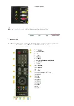 Preview for 7 page of Samsung 2032MG Quick Start Manual