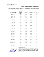 Предварительный просмотр 249 страницы Samsung 2033SW - SyncMaster - 20" LCD Monitor (Spanish) Manual Del Usuario