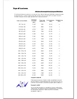 Предварительный просмотр 429 страницы Samsung 2033SW - SyncMaster - 20" LCD Monitor (Spanish) Manual Del Usuario