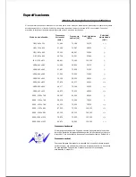 Предварительный просмотр 444 страницы Samsung 2033SW - SyncMaster - 20" LCD Monitor (Spanish) Manual Del Usuario