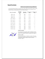 Предварительный просмотр 530 страницы Samsung 2033SW - SyncMaster - 20" LCD Monitor (Spanish) Manual Del Usuario