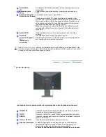 Preview for 12 page of Samsung 204B - SyncMaster - 20.1" LCD Monitor Guía Del Usuario