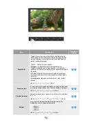 Preview for 27 page of Samsung 204B - SyncMaster - 20.1" LCD Monitor Guía Del Usuario