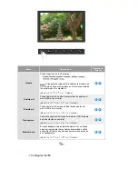 Preview for 29 page of Samsung 204B - SyncMaster - 20.1" LCD Monitor Guía Del Usuario