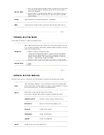 Preview for 40 page of Samsung 204B - SyncMaster - 20.1" LCD Monitor Guía Del Usuario