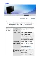 Preview for 48 page of Samsung 204B - SyncMaster - 20.1" LCD Monitor Guía Del Usuario