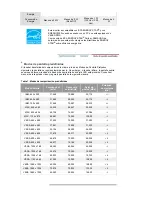 Preview for 55 page of Samsung 204B - SyncMaster - 20.1" LCD Monitor Guía Del Usuario