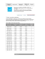 Preview for 59 page of Samsung 204B - SyncMaster - 20.1" LCD Monitor Guía Del Usuario