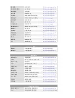 Preview for 62 page of Samsung 204B - SyncMaster - 20.1" LCD Monitor Guía Del Usuario