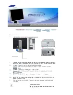 Preview for 15 page of Samsung 204B - SyncMaster - 20.1" LCD Monitor Manual Del Usuario