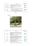 Preview for 31 page of Samsung 204B - SyncMaster - 20.1" LCD Monitor Manual Del Usuario