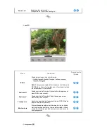 Preview for 32 page of Samsung 204B - SyncMaster - 20.1" LCD Monitor Manual Del Usuario